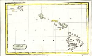 Seller image for Chart of the Sandwich Islands Simple outline of the Hawaiian archipelago from the early 19th century. for sale by Curtis Wright Maps