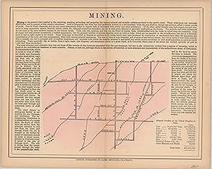 Mining. Defining the British mining industry in the mid-19th century.