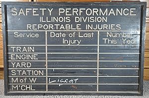 [Safety Performance Board] Tracking safety performance along the ATSF in Chicago.