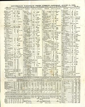 New Orleans Wholesale Prices Current August 17, 1839: Printed and Published Weekly by Benjamin Levy