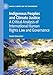 Seller image for Indigenous Peoples and Climate Justice: A Critical Analysis of International Human Rights Law and Governance (Energy, Climate and the Environment) [Soft Cover ] for sale by booksXpress