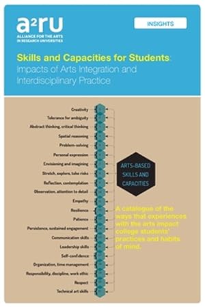 Image du vendeur pour Skills and Capacities for Students : Impacts of Arts Integration and Interdisciplinary Practice mis en vente par GreatBookPrices