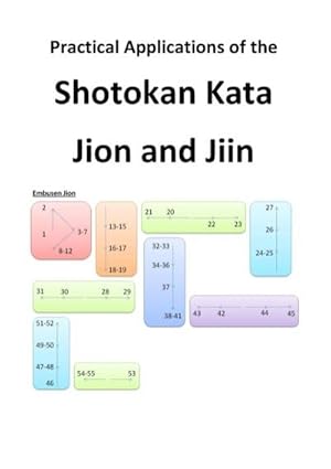 Immagine del venditore per Practical Applications of the Shotokan Kata Jion and Jiin venduto da BuchWeltWeit Ludwig Meier e.K.