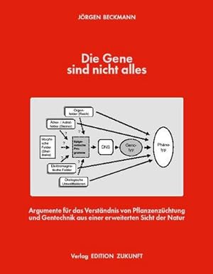 Seller image for Die Gene sind nicht alles for sale by BuchWeltWeit Ludwig Meier e.K.