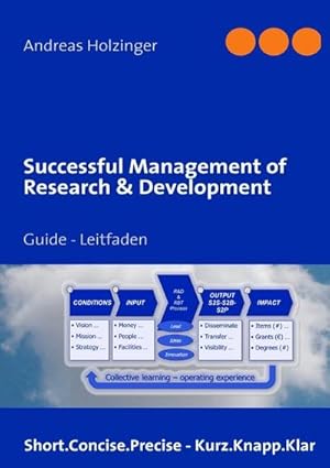 Seller image for Successful Management of Research & Development for sale by BuchWeltWeit Ludwig Meier e.K.