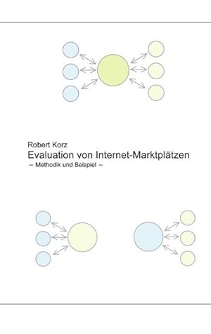 Seller image for Evaluation von Internet-Marktpltzen for sale by BuchWeltWeit Ludwig Meier e.K.