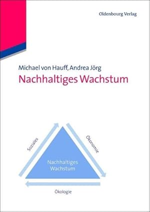 Seller image for Nachhaltiges Wachstum for sale by BuchWeltWeit Ludwig Meier e.K.