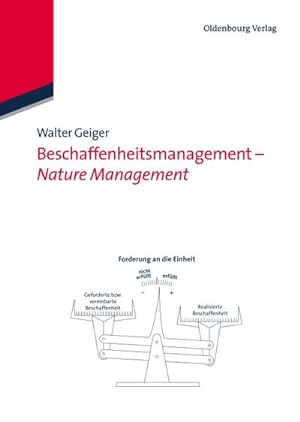 Seller image for Beschaffenheitsmanagement - Nature Management for sale by BuchWeltWeit Ludwig Meier e.K.