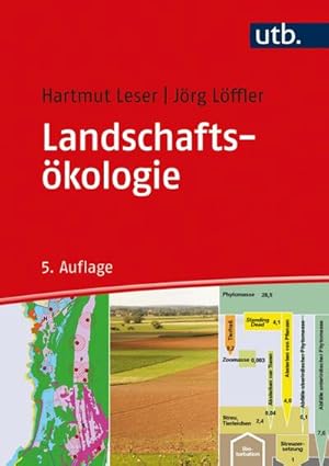 Seller image for Landschaftskologie for sale by BuchWeltWeit Ludwig Meier e.K.