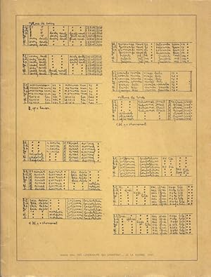 Bild des Verkufers fr Isidore Isou e il movimento Lettrista. Poesia Sonora III. zum Verkauf von studio montespecchio