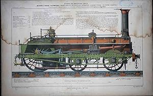Machine a Vapeur - Locomotives