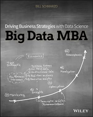 Seller image for Big Data MBA : Driving Business Strategies With Data Science for sale by GreatBookPrices