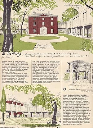 Seller image for Long Eaton, Erewash, Derbyshire : The Hall. Save or Scrap ? By Kenneth Browne. This is an original article from The Architectural Review, 1965. for sale by Cosmo Books