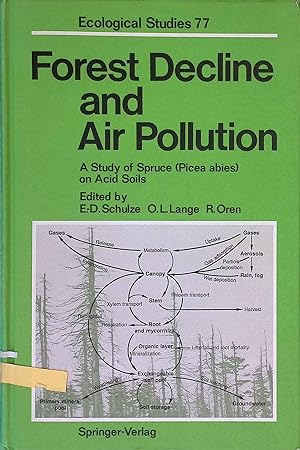 Seller image for Forest Decline and Air Pollution: A Study of Spruce (Picea abies) on Acid Soils. Ecological Studies, 77 for sale by books4less (Versandantiquariat Petra Gros GmbH & Co. KG)