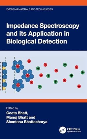 Seller image for Impedance Spectroscopy and its Application in Biological Detection for sale by moluna