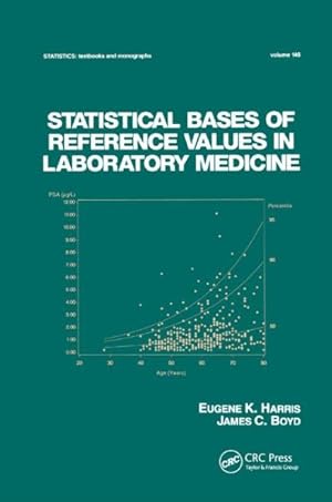 Imagen del vendedor de Statistical Bases of Reference Values in Laboratory Medicine a la venta por GreatBookPrices