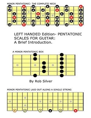 Bild des Verkufers fr Pentatonic Scales for Guitar : A Brief Introduction - Left Handed Edition zum Verkauf von GreatBookPrices