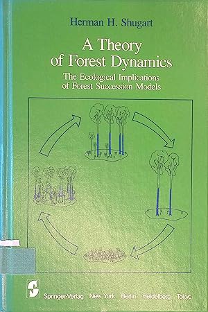 Seller image for A Theory of Forest Dynamics. for sale by books4less (Versandantiquariat Petra Gros GmbH & Co. KG)