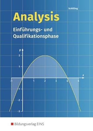 Bild des Verkufers fr Analysis. Einfhrungs- und Qualifikationsphase: Schlerband zum Verkauf von AHA-BUCH GmbH