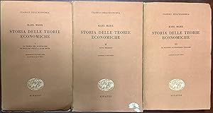 Storia delle teorie economiche.