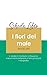 Image du vendeur pour Scheda libro I fiori del male di Charles Baudelaire (analisi letteraria di riferimento e riassunto completo) (Italian Edition) [FRENCH LANGUAGE - Soft Cover ] mis en vente par booksXpress