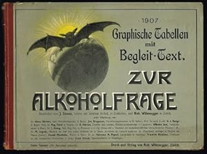 Graphische Tabellen mit Begleittext zur Alkoholfrage. -