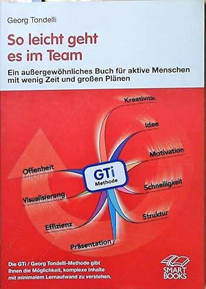 So leicht geht es im Team: Die GTi/Georg Tondelli-Methode Die GTi- /Georg Tondelli-Methode