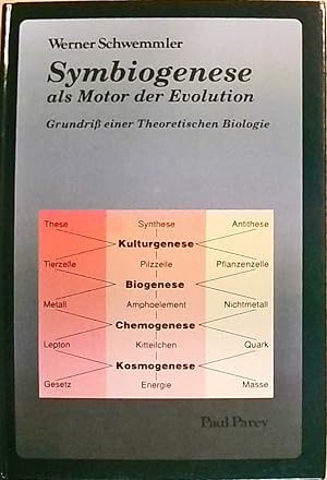 Symbiogenese als Motor der Evolution Grundriss einer Theoretischen Biologie