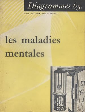 Les maladies mentales. Diagrammes N° 65. Juillet 1962.