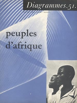 Imagen del vendedor de Peuples d'Afrique. Diagrammes N 51. Mai 1961. a la venta por Librairie Et Ctera (et caetera) - Sophie Rosire