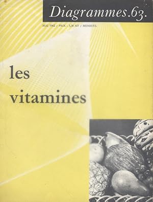 Seller image for Les vitamines. Diagrammes N 63. Mai 1962. for sale by Librairie Et Ctera (et caetera) - Sophie Rosire