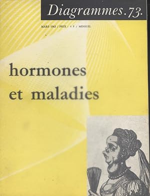 Hormones et maladies. Diagrammes N° 73. Mars 1963.