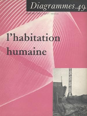 Seller image for L'habitation humaine. Diagrammes N 49 Mars 1961. for sale by Librairie Et Ctera (et caetera) - Sophie Rosire