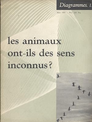 Image du vendeur pour Les animaux ont-ils des sens inconnus? Diagrammes N 1. Mars 1957. mis en vente par Librairie Et Ctera (et caetera) - Sophie Rosire