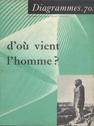 Bild des Verkufers fr D'o vient l'homme. Diagrammes N 70. Dcembre 1962. zum Verkauf von Librairie Et Ctera (et caetera) - Sophie Rosire