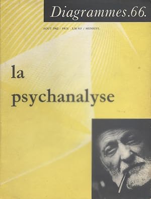 Seller image for La psychanalyse. Diagrammes N 66. Aot 1962. for sale by Librairie Et Ctera (et caetera) - Sophie Rosire