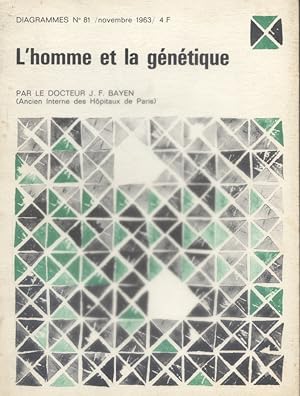 L'homme et la génétique. Diagrammes N° 81. Novembre 1963.