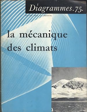 Image du vendeur pour La mcanique des climats. Diagrammes N 75. Mai 1963. mis en vente par Librairie Et Ctera (et caetera) - Sophie Rosire