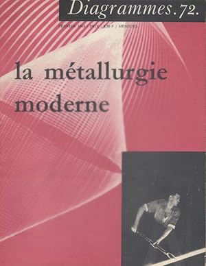 Seller image for La mtallurgie moderne. Diagrammes N 72. Fvrier 1963. for sale by Librairie Et Ctera (et caetera) - Sophie Rosire