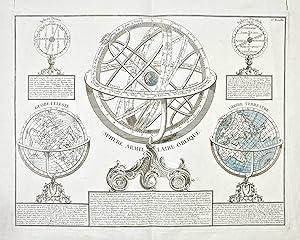 Image du vendeur pour Sphere Armillaire Oblique" - Armillary sphere Compass Rose world map globe Globes mis en vente par Antiquariat Steffen Vlkel GmbH