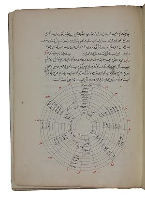 Durrat al-taj wa-khulasat al-nitaj fi ilm al-musiqa. Shiraz, 1151 AH [= 1738/39 CE]. 4to (ca. 16...