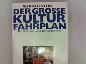 Der grosse Kulturfahrplan: Die wichtigsten Daten der Weltgeschichte.