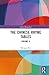 Immagine del venditore per The Chinese Rhyme Tables (China Perspectives) [Hardcover ] venduto da booksXpress