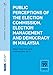 Seller image for PUBLIC PERCEPTIONS OF THE ELECTION COMMISSION, ELECTION MANAGEMENT AND DEMOCRACY IN MALAYSIA (TRS19/21) [Soft Cover ] for sale by booksXpress