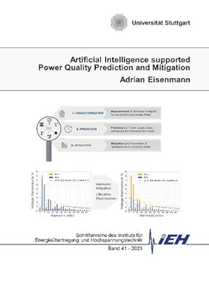 Bild des Verkufers fr Artificial Intelligence supported Power Quality Prediction and Mitigation zum Verkauf von AHA-BUCH GmbH