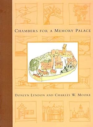 Chambers for A Memory Palace