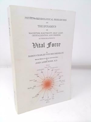Seller image for Physico Physiological Researches on the Dynamics for sale by ThriftBooksVintage