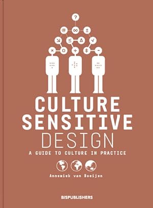 Culture Sensitive Design A Guide to Culture in Practice