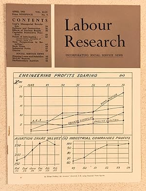 Seller image for Labour Research April 1955 / Engineering Profits Soaring/ Coal's Managerial Revolution/ Defence And Destruction/ D G Arnott "Effects Of Nuclear Bombs" / Capitalist Restrictive Practices/ New Perspectives in Retailing? / Social Service News - Housing Loans and Subsidies / M.O.H. Reports for sale by Shore Books