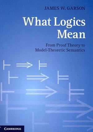 Seller image for What Logics Mean : From Proof Theory to Model-Theoretic Semantics for sale by GreatBookPrices